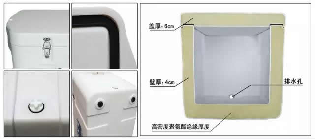 干冰成為冷鏈物流行業(yè)的新寵兒 干冰成為冷鏈物流行業(yè)的新寵兒